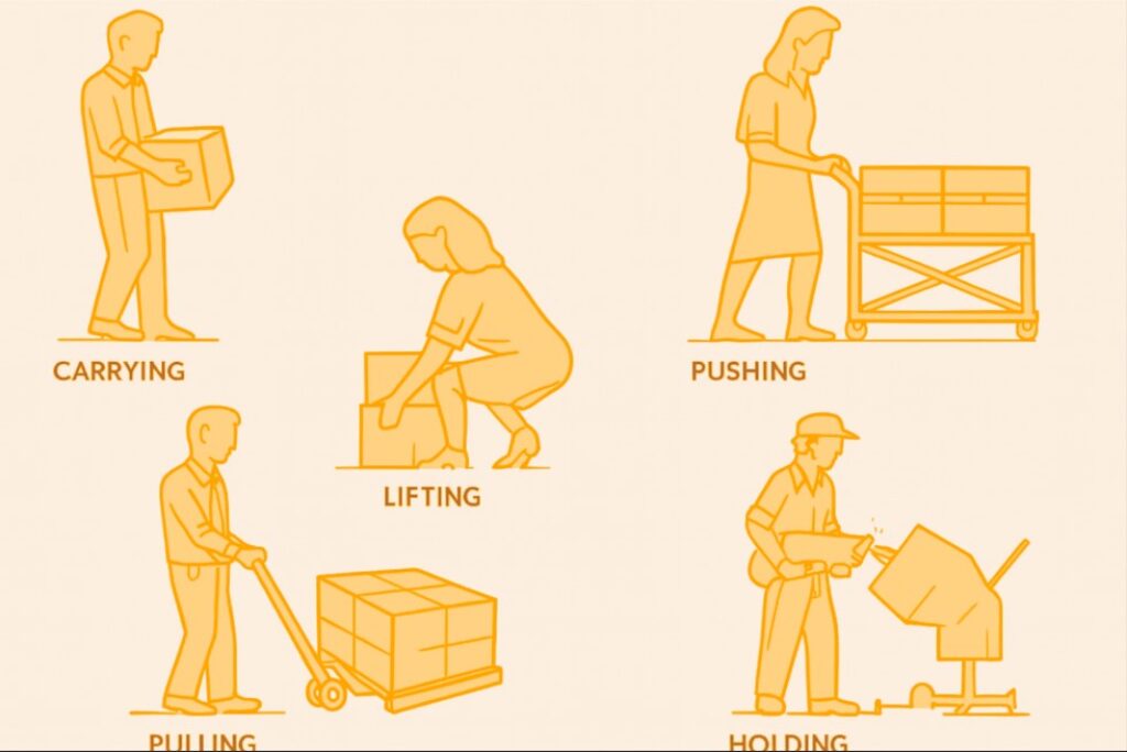 Manual Handling